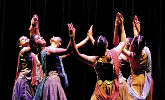 印度古典舞蹈的类型