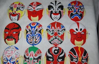 京剧面具装饰艺术：历史、文化与象征