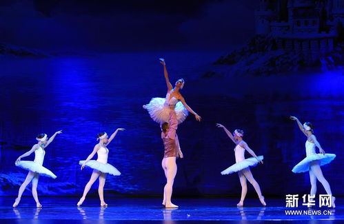 俄罗斯芭蕾舞的发展历程