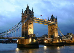 你了解伦敦的文化和历史吗