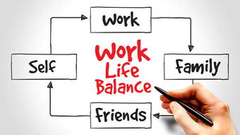 工作和生活的平衡