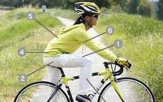 自行车运动可以减肥吗